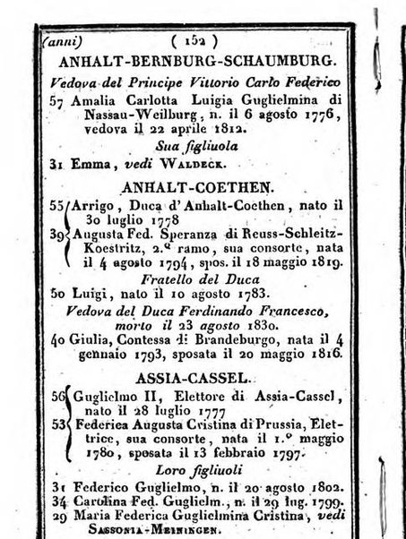 Il Palmaverde almanacco piemontese