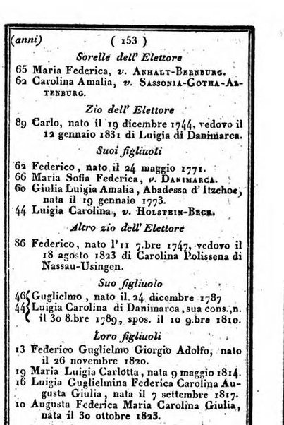 Il Palmaverde almanacco piemontese