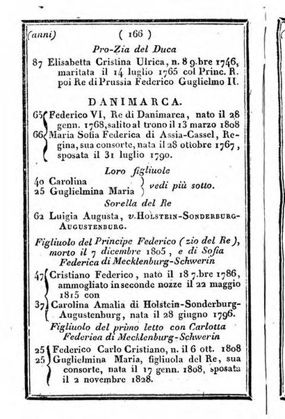 Il Palmaverde almanacco piemontese