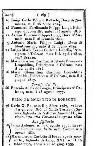 Il Palmaverde almanacco piemontese