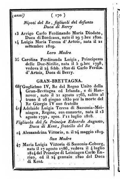 Il Palmaverde almanacco piemontese