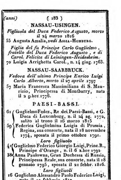 Il Palmaverde almanacco piemontese