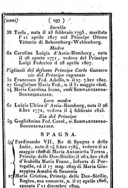 Il Palmaverde almanacco piemontese