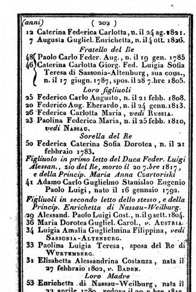 Il Palmaverde almanacco piemontese