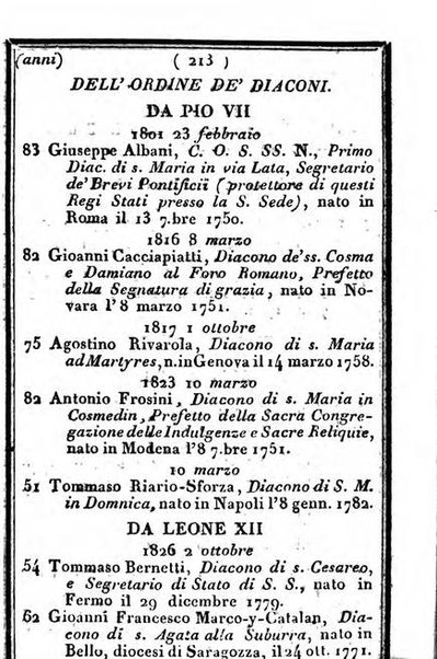 Il Palmaverde almanacco piemontese