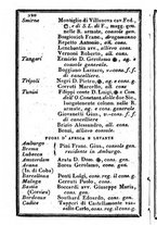 giornale/TO00190680/1833/unico/00000234