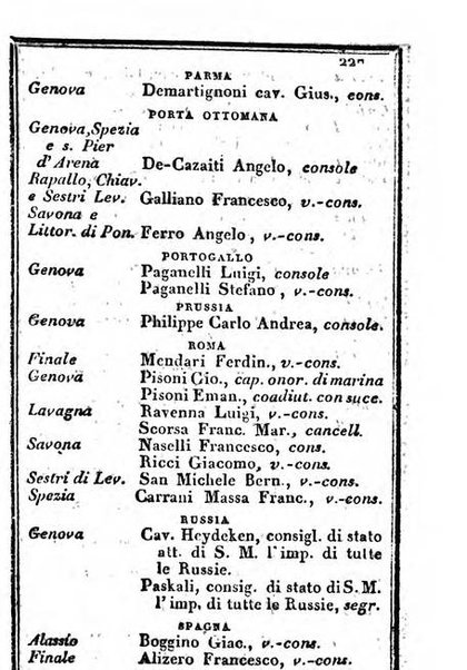 Il Palmaverde almanacco piemontese