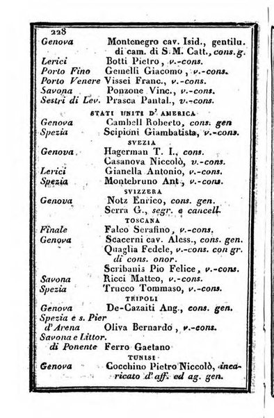 Il Palmaverde almanacco piemontese