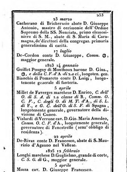 Il Palmaverde almanacco piemontese