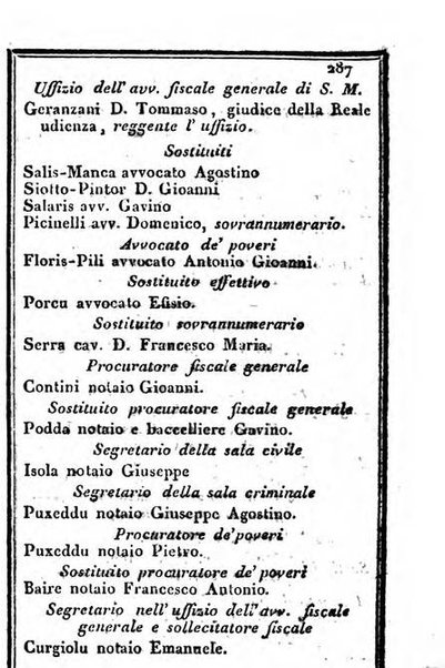 Il Palmaverde almanacco piemontese