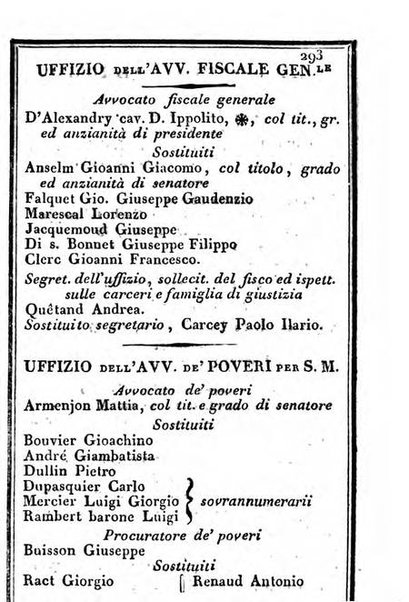 Il Palmaverde almanacco piemontese