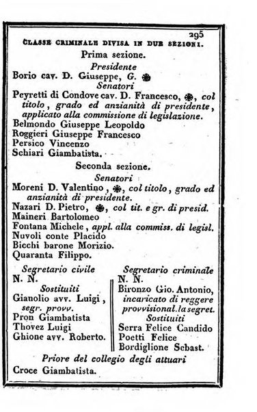 Il Palmaverde almanacco piemontese