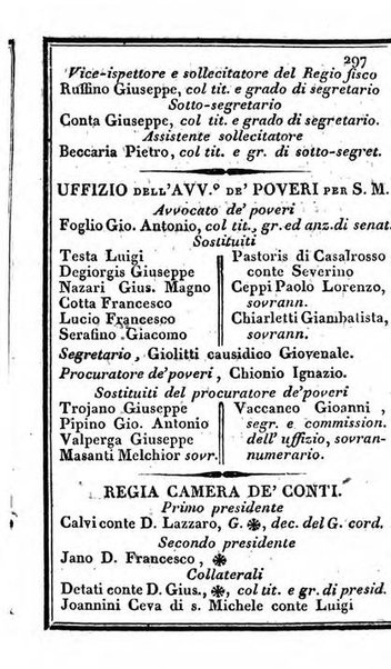 Il Palmaverde almanacco piemontese