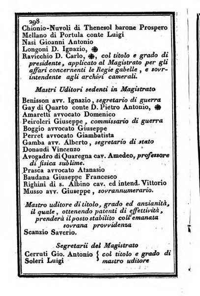 Il Palmaverde almanacco piemontese