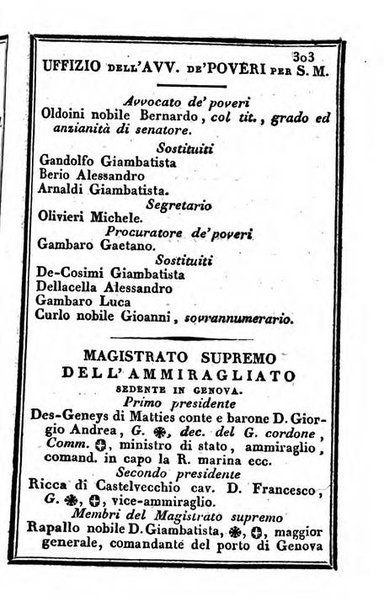 Il Palmaverde almanacco piemontese