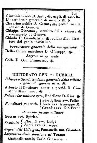 Il Palmaverde almanacco piemontese