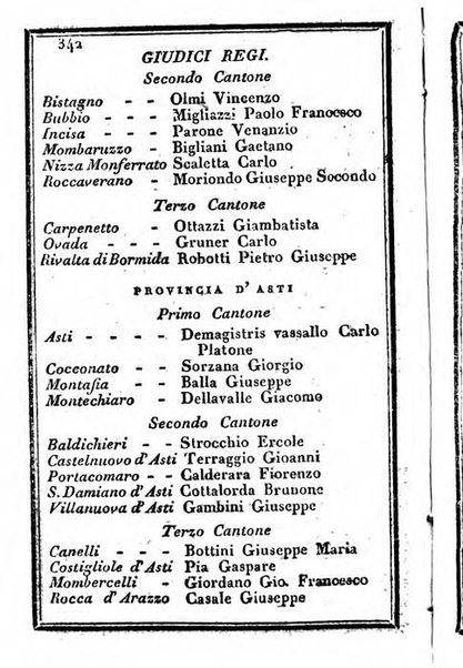 Il Palmaverde almanacco piemontese