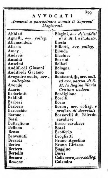 Il Palmaverde almanacco piemontese