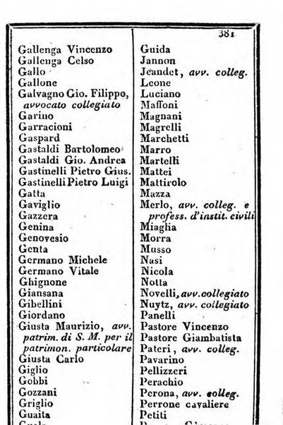 Il Palmaverde almanacco piemontese