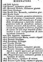 giornale/TO00190680/1833/unico/00000407