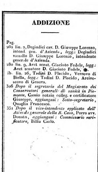 Il Palmaverde almanacco piemontese