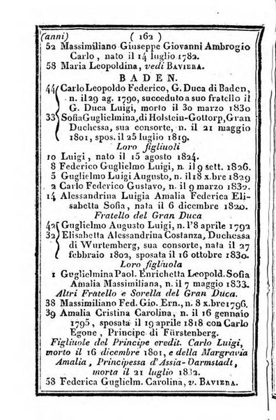 Il Palmaverde almanacco piemontese