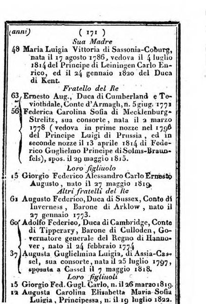 Il Palmaverde almanacco piemontese