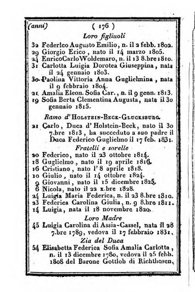 Il Palmaverde almanacco piemontese