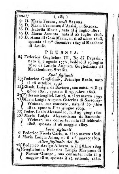 Il Palmaverde almanacco piemontese