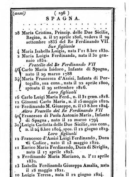 Il Palmaverde almanacco piemontese