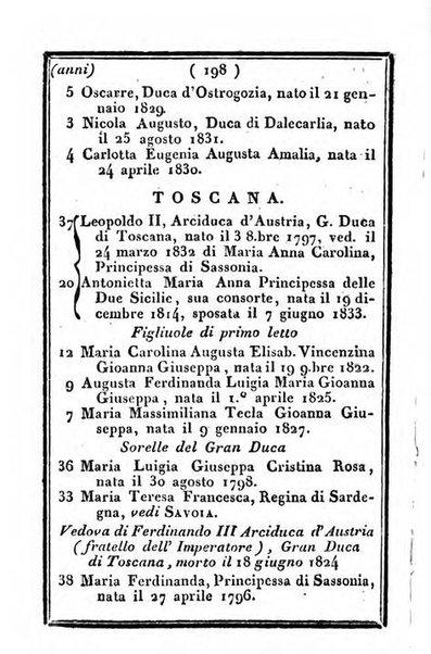 Il Palmaverde almanacco piemontese