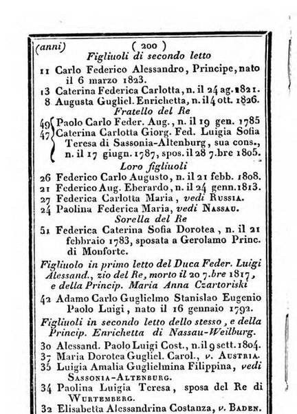 Il Palmaverde almanacco piemontese