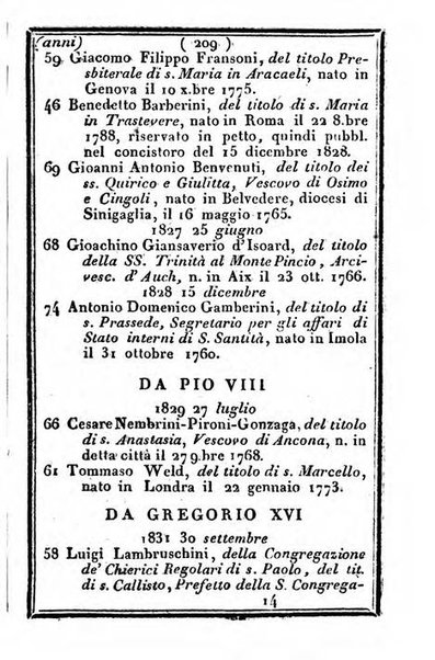 Il Palmaverde almanacco piemontese