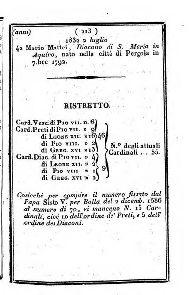 Il Palmaverde almanacco piemontese