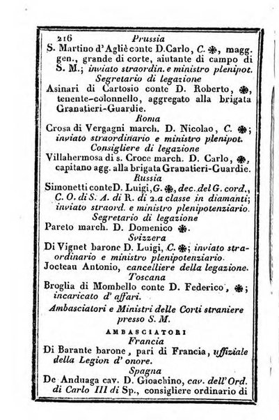 Il Palmaverde almanacco piemontese