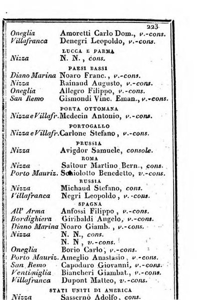 Il Palmaverde almanacco piemontese