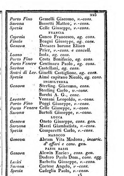 Il Palmaverde almanacco piemontese