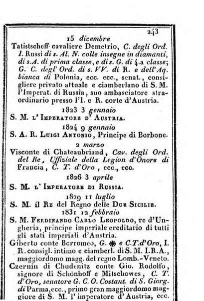 Il Palmaverde almanacco piemontese