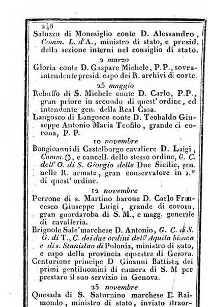 Il Palmaverde almanacco piemontese