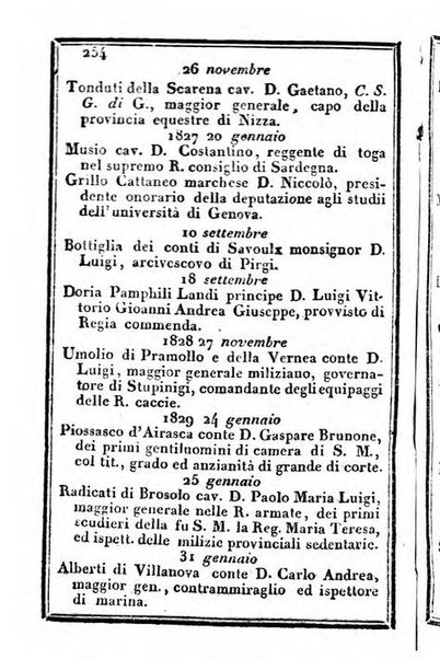 Il Palmaverde almanacco piemontese