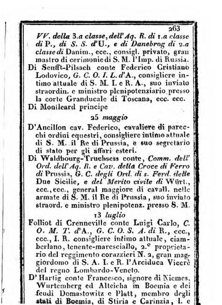 Il Palmaverde almanacco piemontese