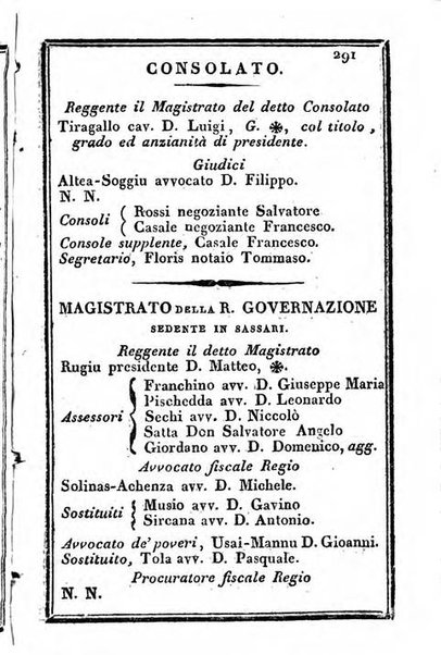 Il Palmaverde almanacco piemontese