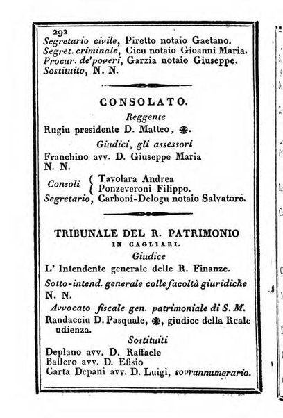 Il Palmaverde almanacco piemontese