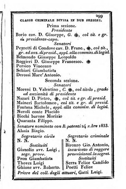 Il Palmaverde almanacco piemontese