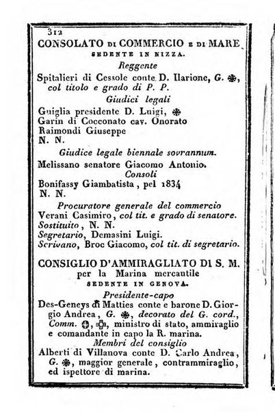 Il Palmaverde almanacco piemontese