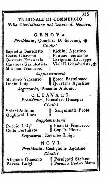 Il Palmaverde almanacco piemontese