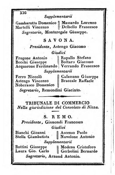 Il Palmaverde almanacco piemontese