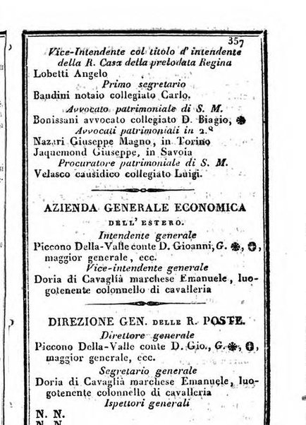 Il Palmaverde almanacco piemontese