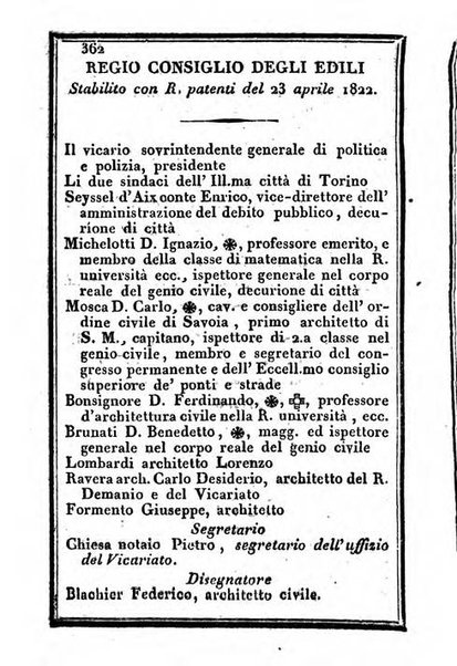 Il Palmaverde almanacco piemontese