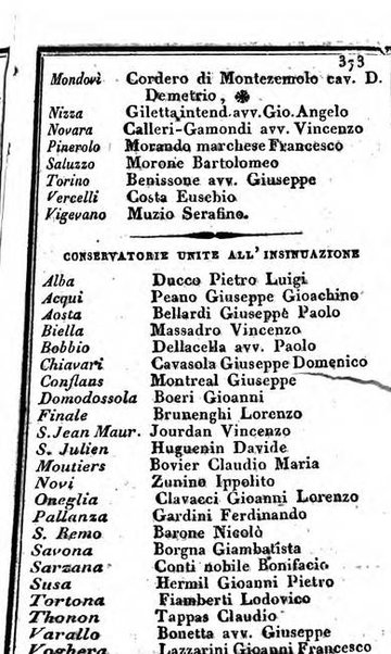 Il Palmaverde almanacco piemontese